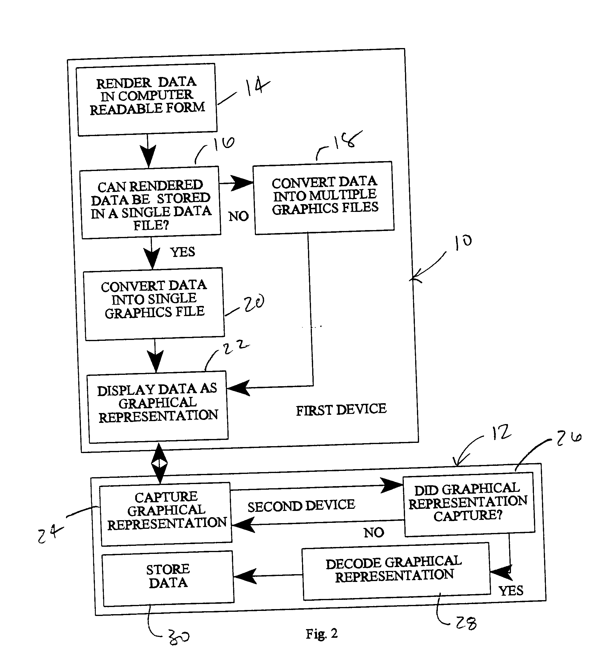 Method for transferring data objects between portable devices