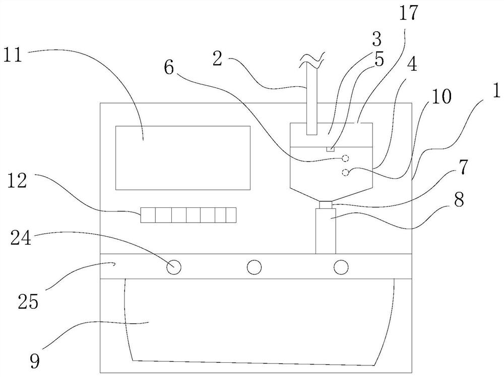 Device and method for metering urination volume in continuous minutes