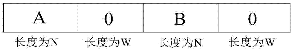 Direct sequence spread spectrum modulation method for suppressing multipath interference in underwater acoustic communication