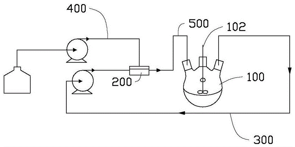 A kind of method utilizing acrylonitrile hydratase to synthesize acrylamide