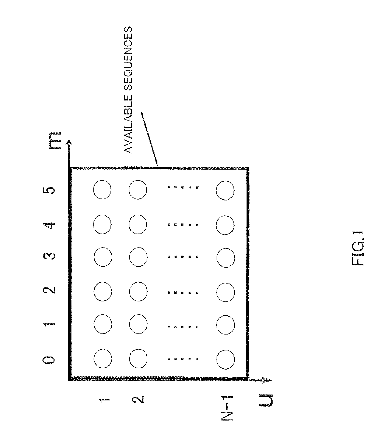 Cyclic Shift Sequence Generation Method, Radio Communication Terminal Device, and Radio Communication Base Station Device