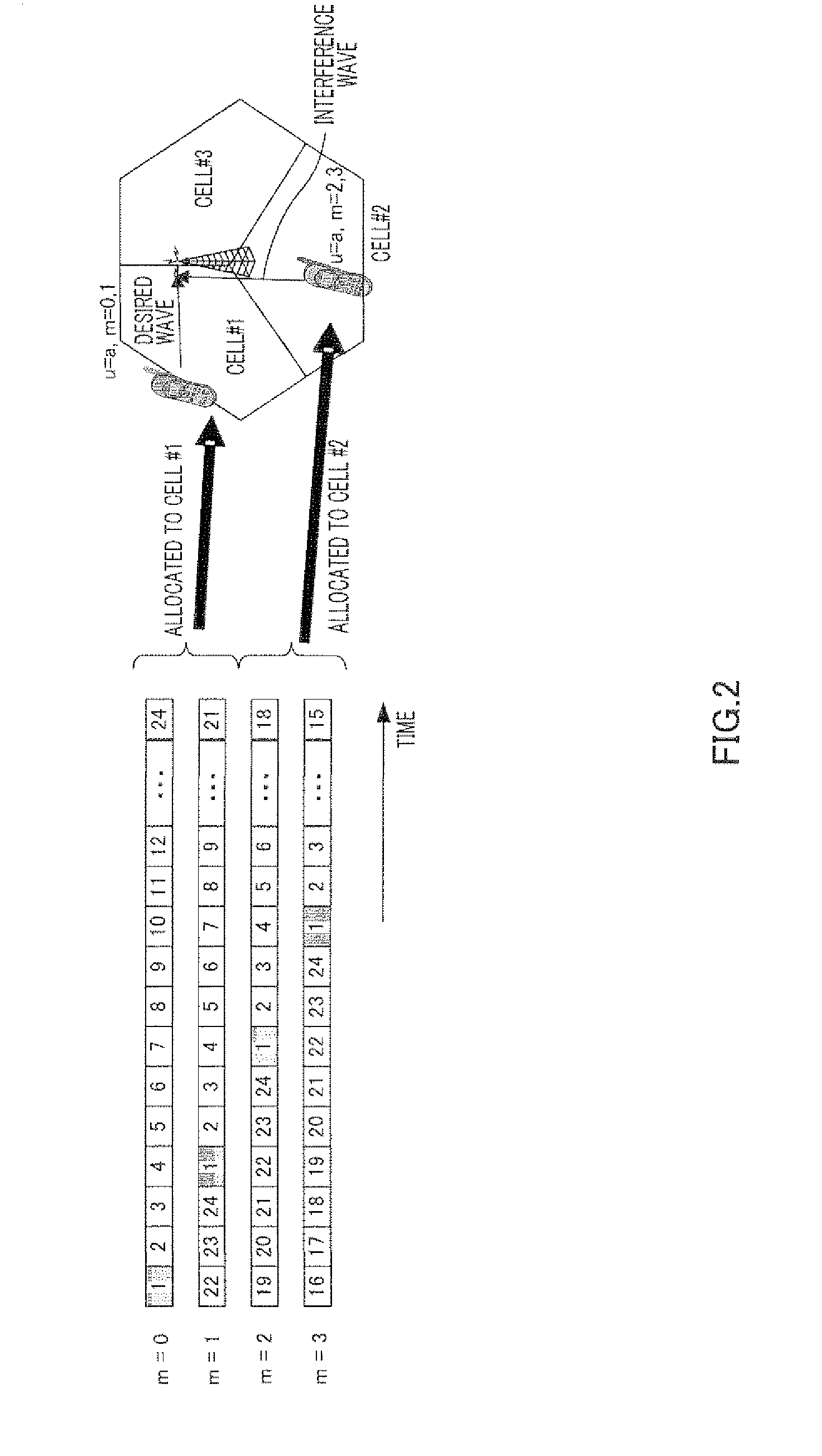 Cyclic Shift Sequence Generation Method, Radio Communication Terminal Device, and Radio Communication Base Station Device