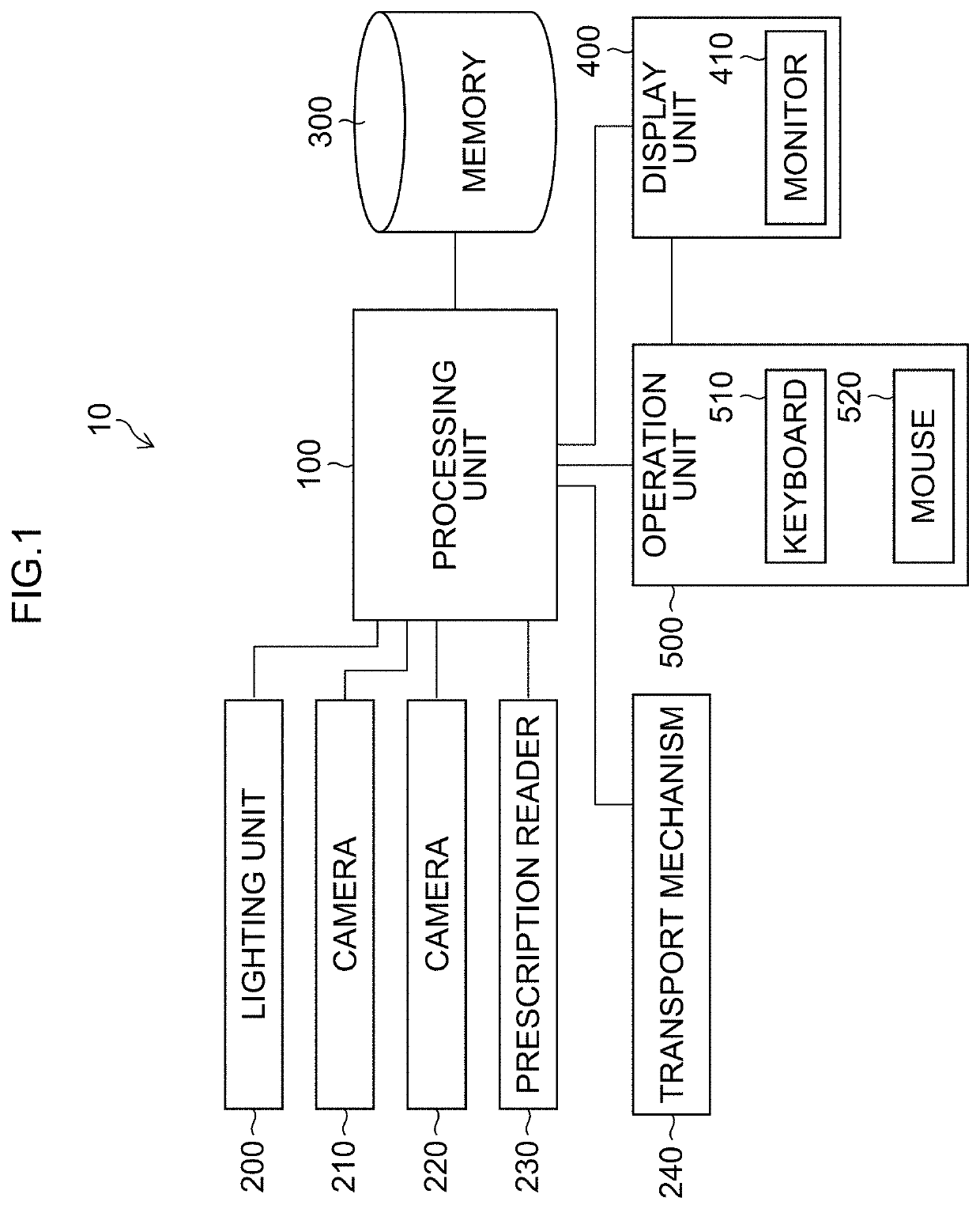 Object collating device and object collating method