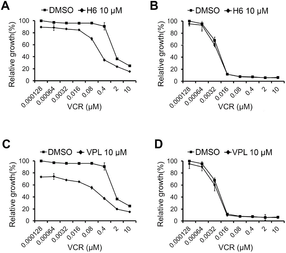 Use of 3β,20(s),21-trihydroxydammarane-24-ene in the preparation of tumor multidrug resistance reversal agent