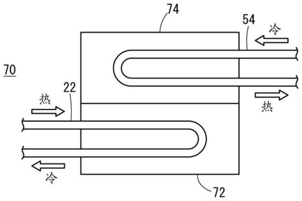 Waste heat utilization device for vehicles