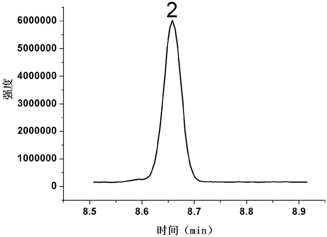 Measurement method of volatile fatty acid in tobacco leaf