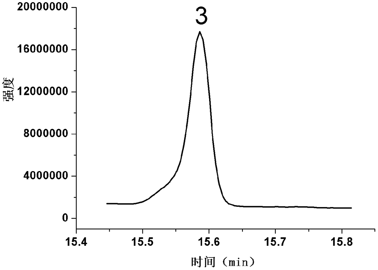 Measurement method of volatile fatty acid in tobacco leaf