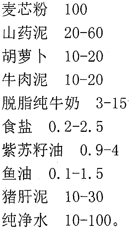 Yam nutrition noodles for infants and preparation method thereof