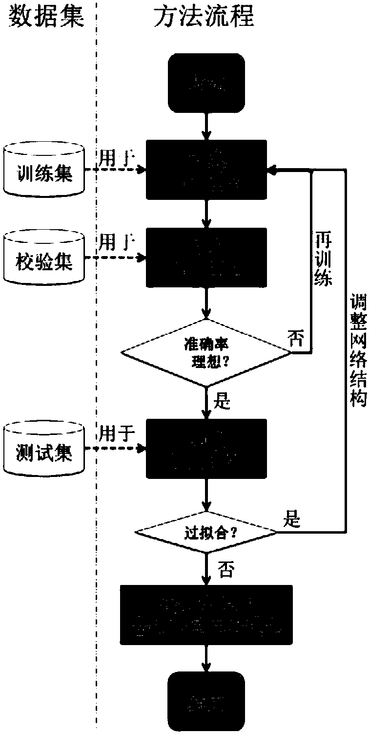 Stomach helicobacter pylori infection pathological diagnosis support system and method