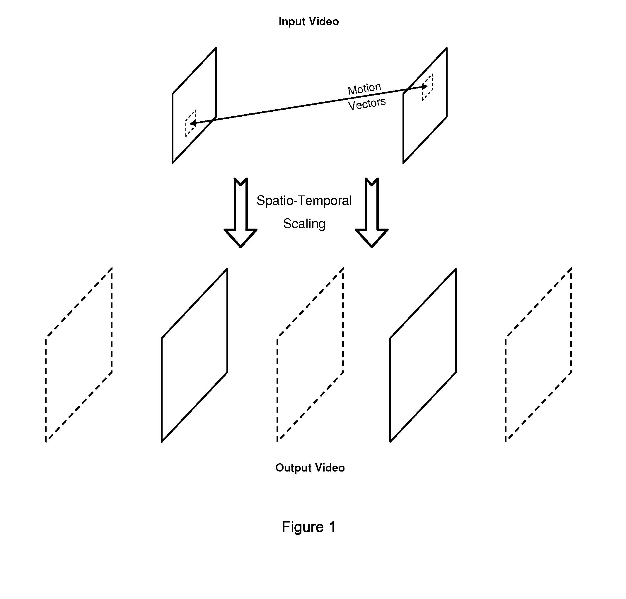 Efficient spatio-temporal video up-scaling