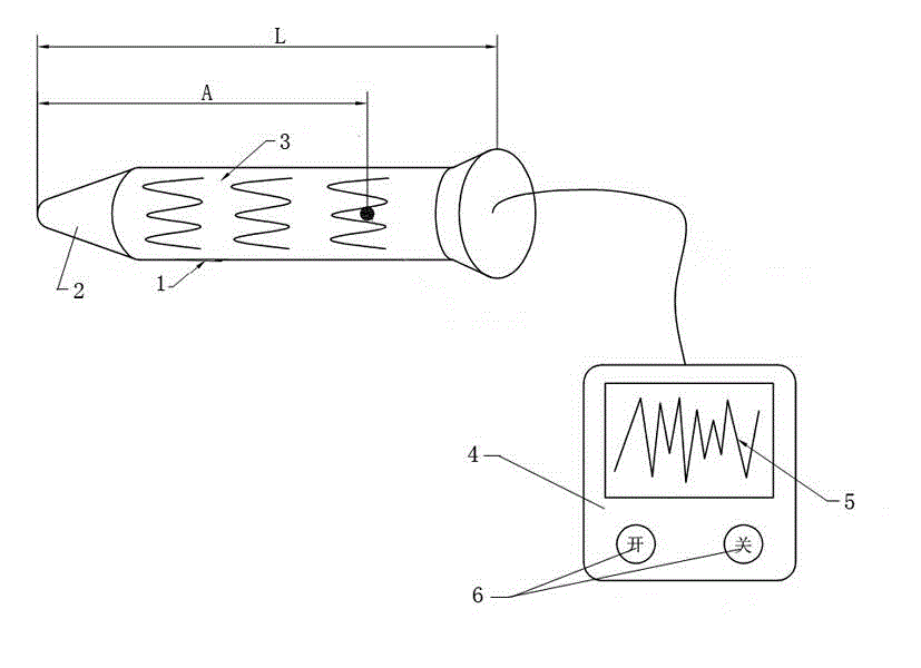 Pelvic floor muscle training equipment