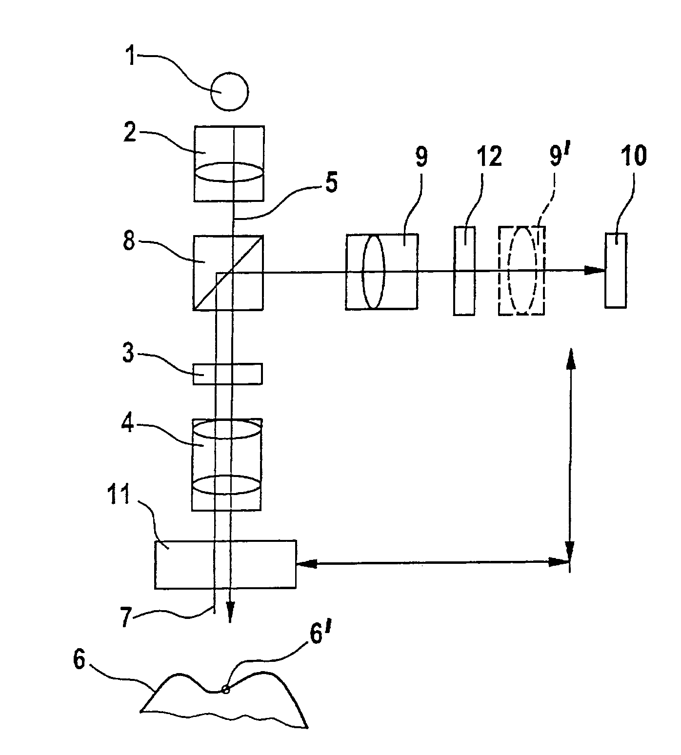 High-speed measuring device and method based on a confocal microscopy principle