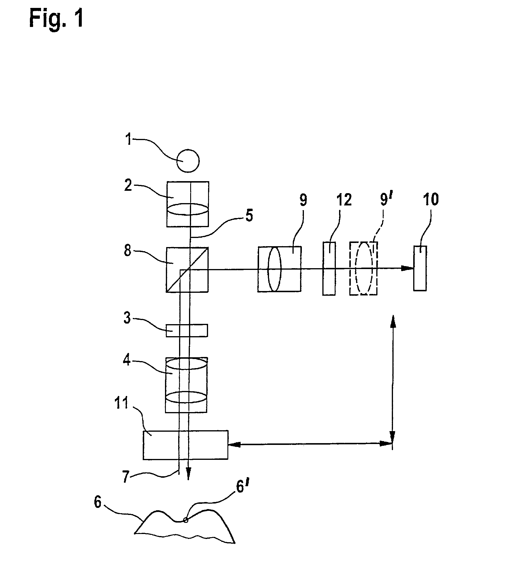 High-speed measuring device and method based on a confocal microscopy principle