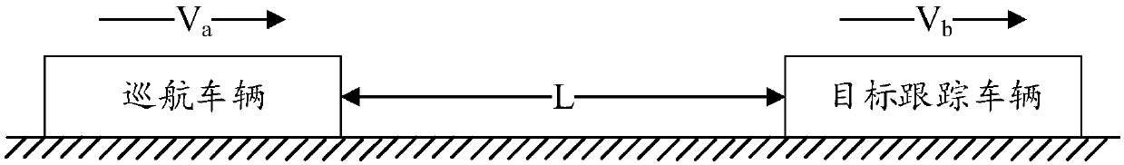 Adaptive cruising control method and device, and electric vehicle