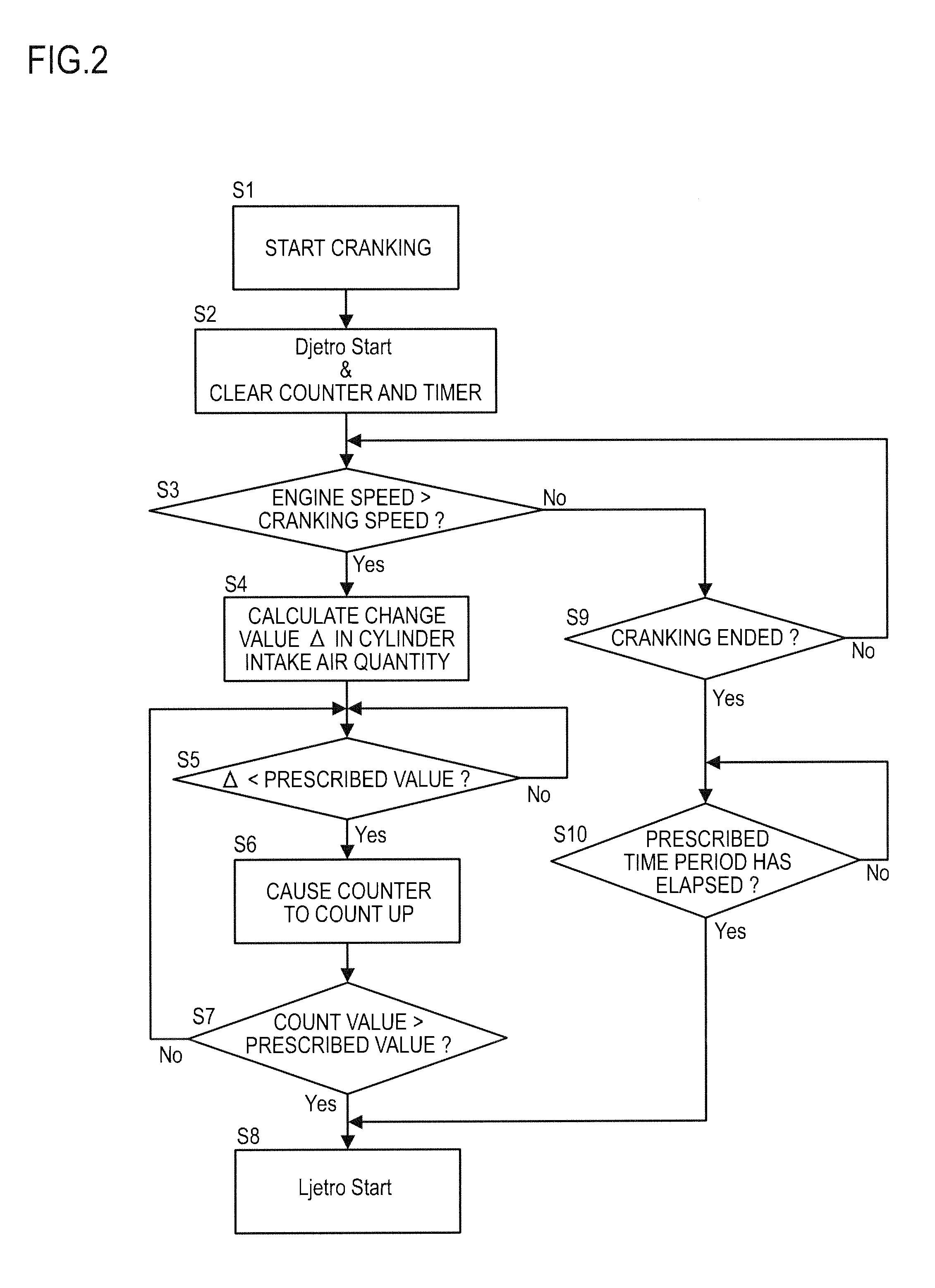 Control device for internal combustion engine