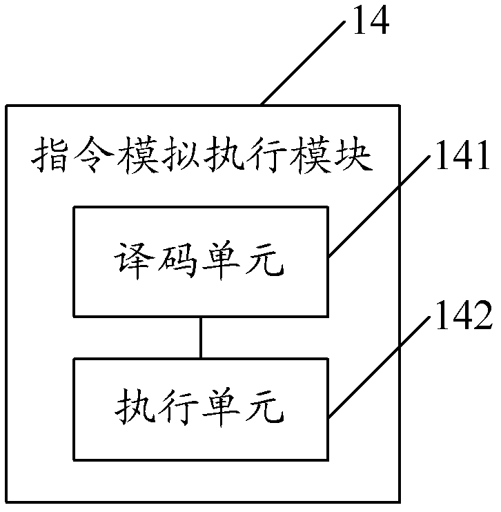 Processing method of distributed virtual machine visit abnormality and virtual machine monitor