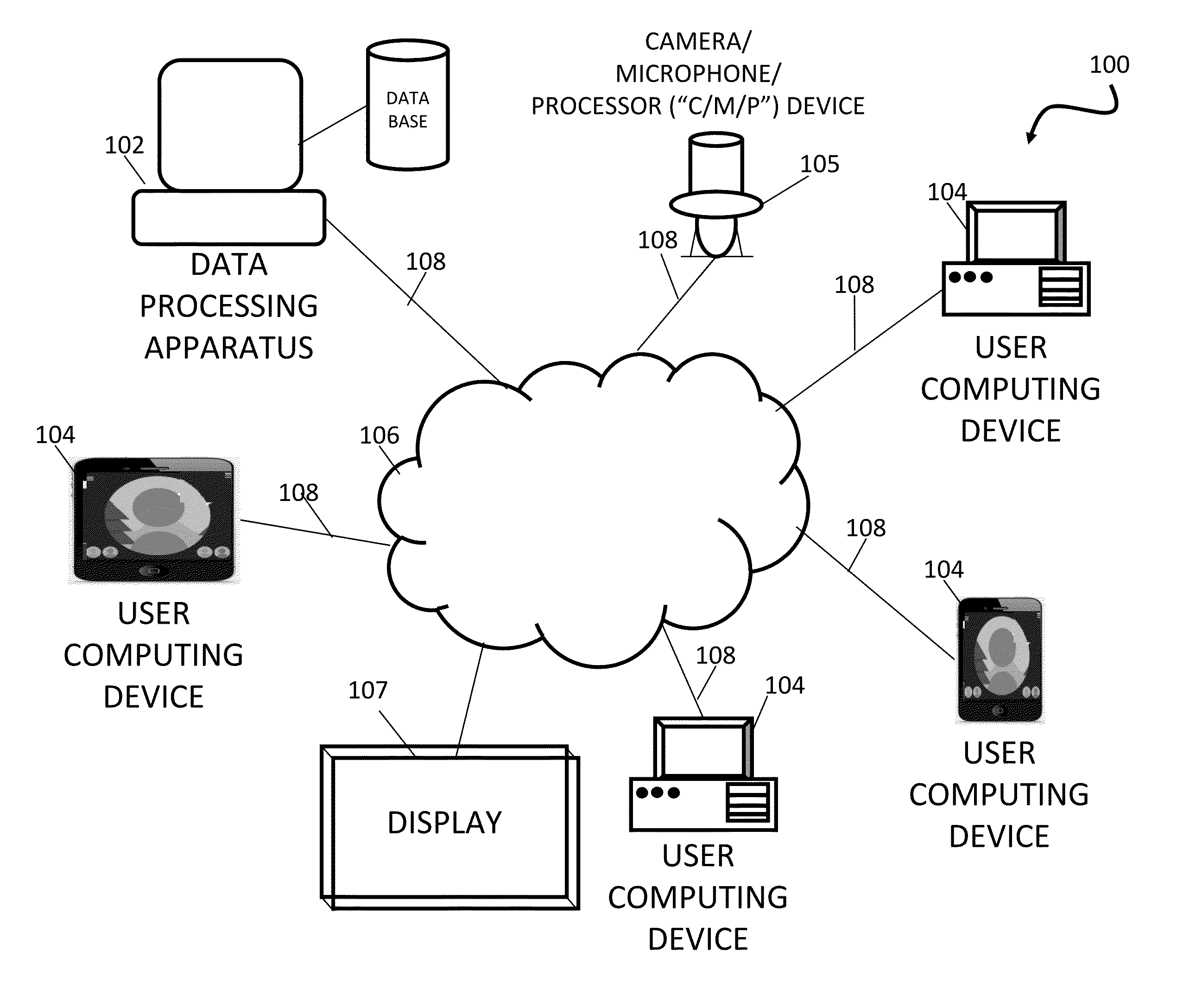 System for immersive telepresence