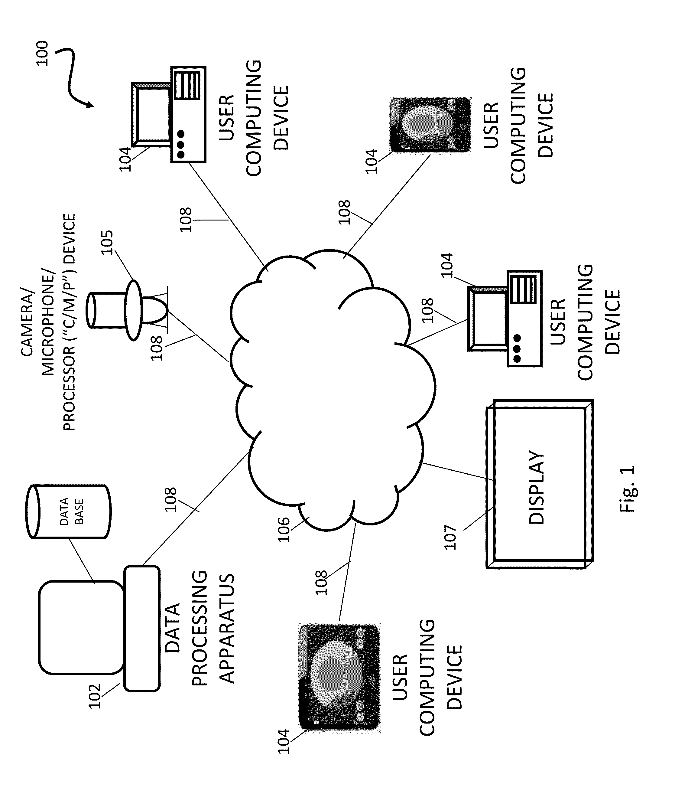 System for immersive telepresence