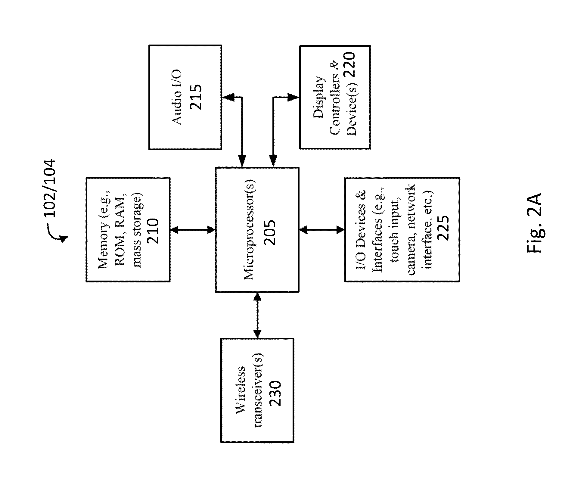 System for immersive telepresence