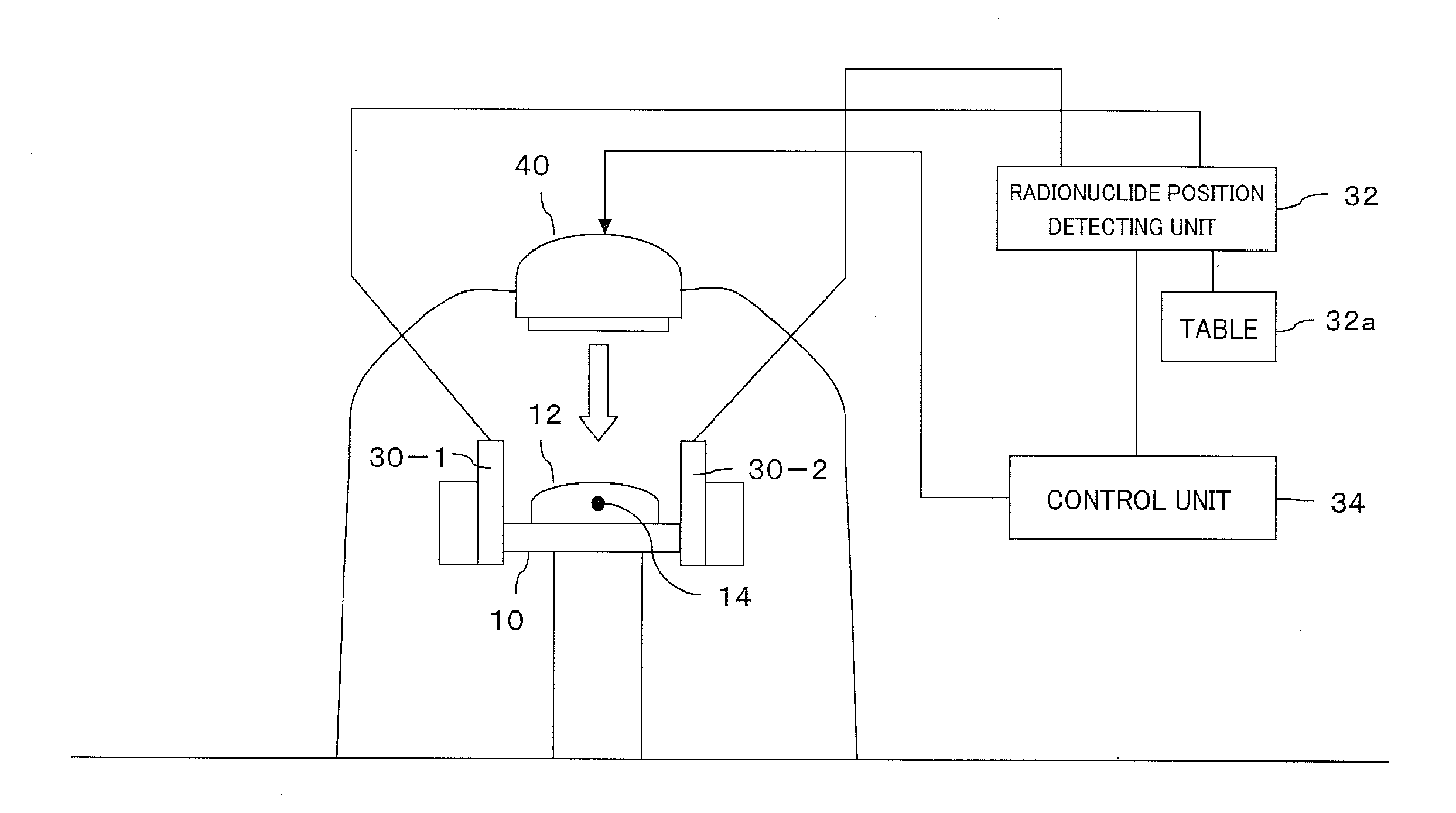 Radiation therapy apparatus