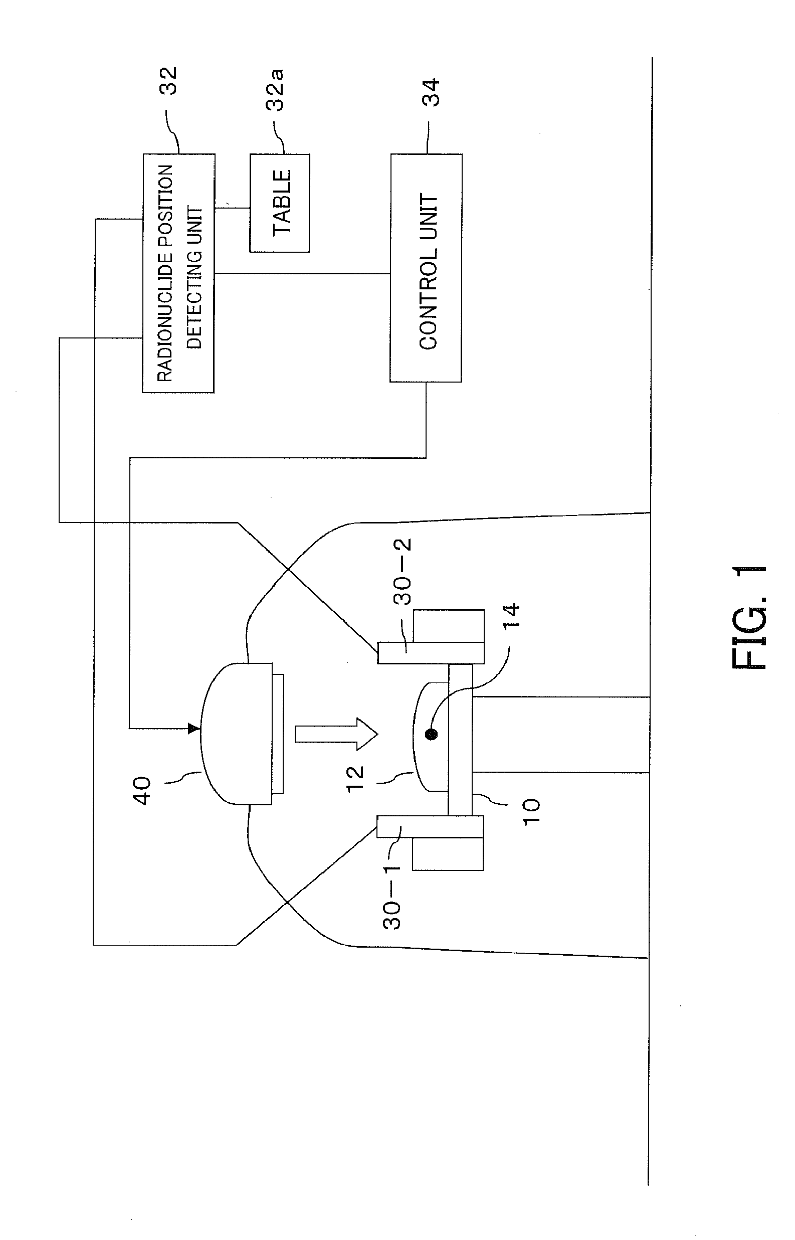 Radiation therapy apparatus