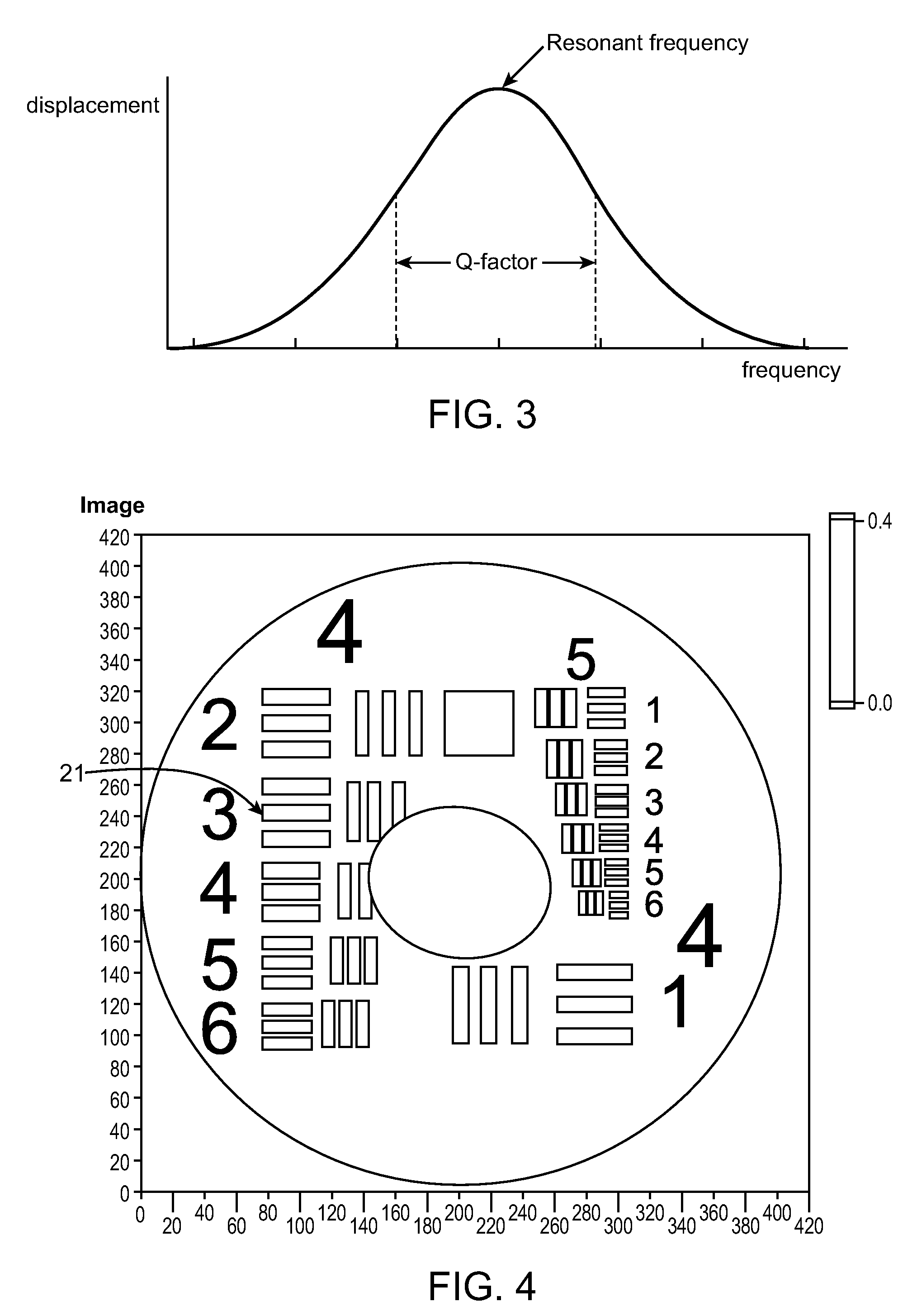 Methods of driving a scanning beam device to achieve high frame rates