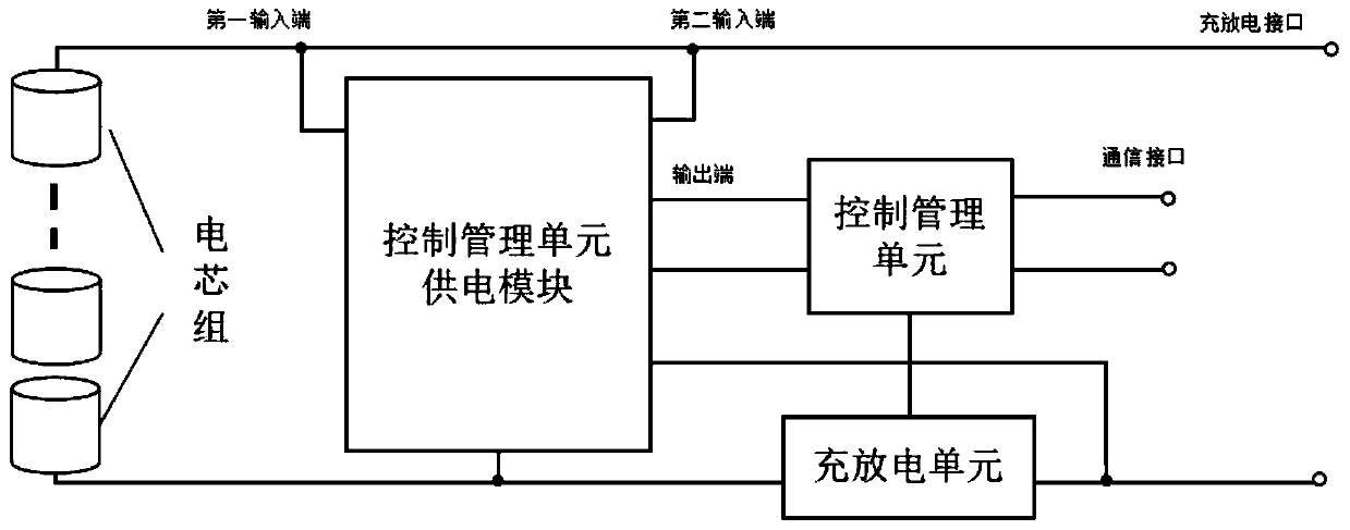 Intelligent battery over-discharge failure protection device and method