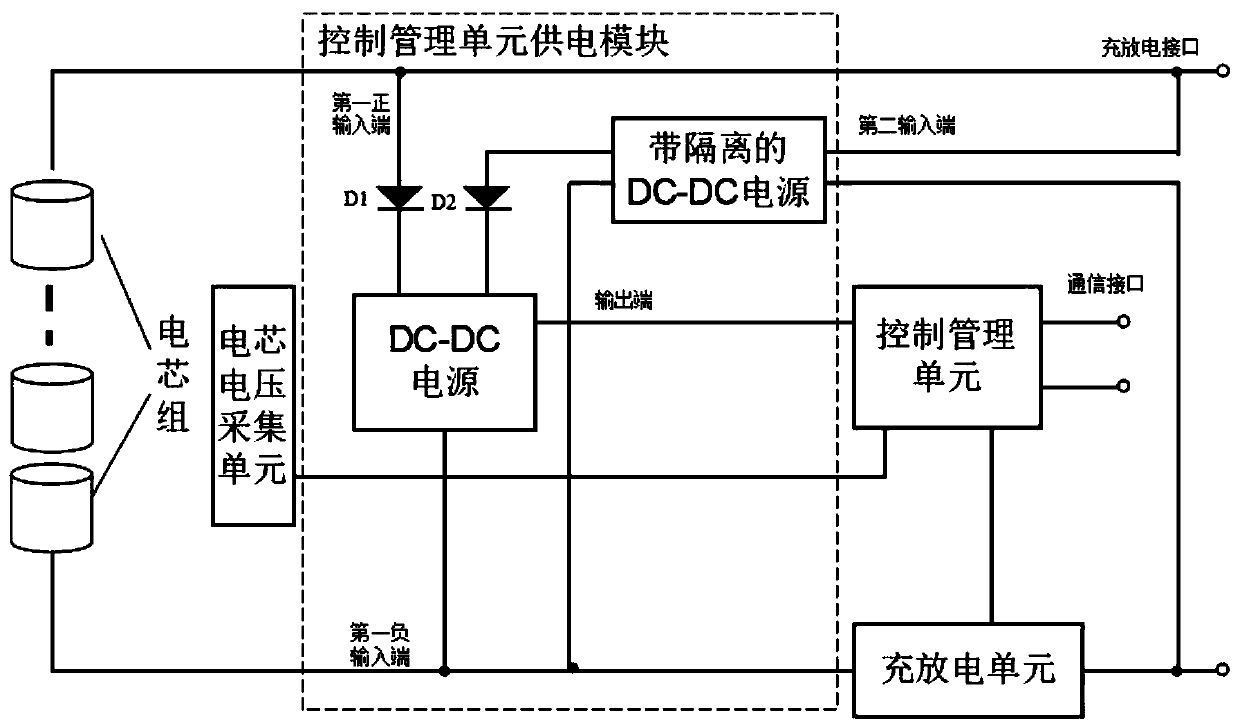 Intelligent battery over-discharge failure protection device and method