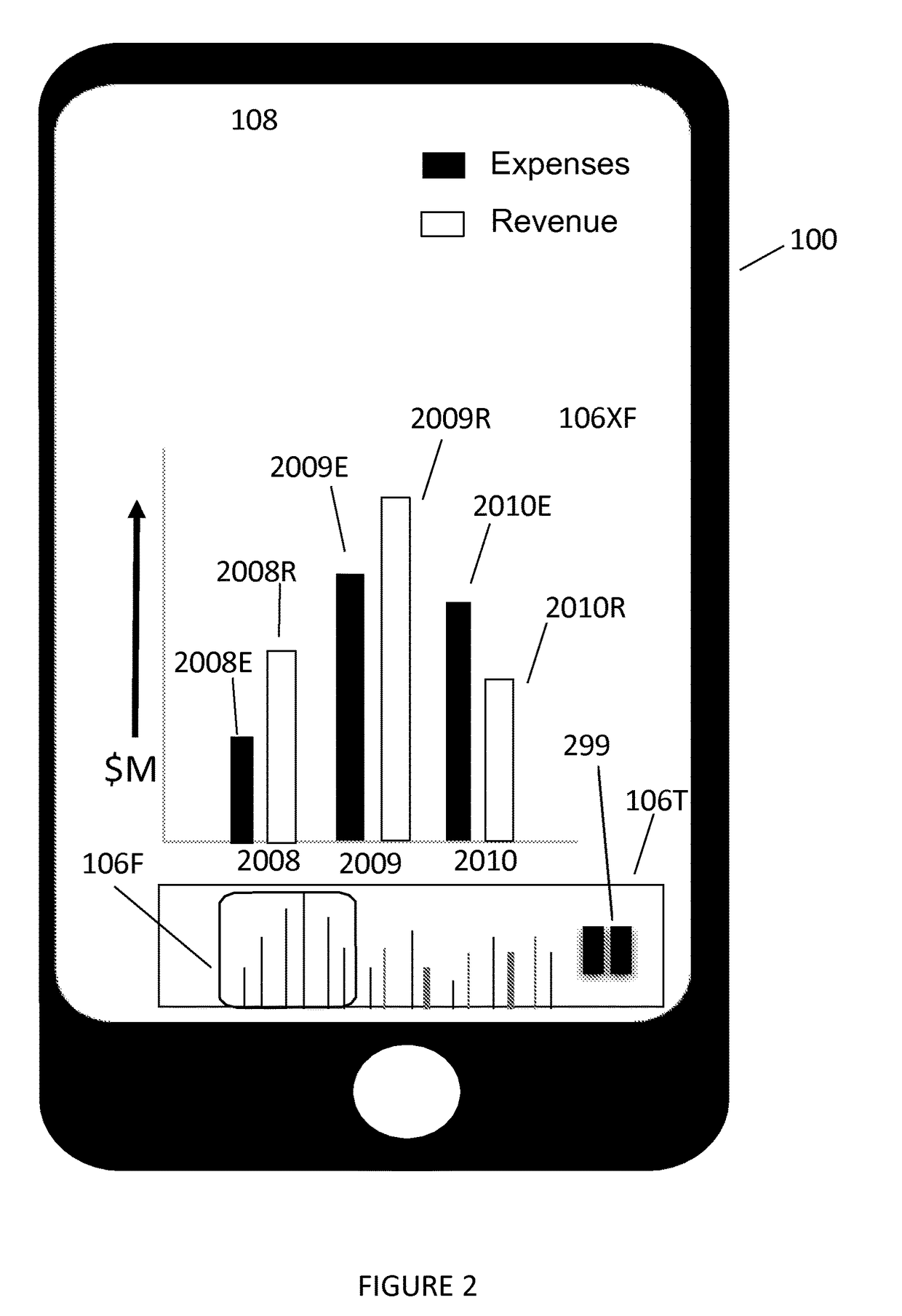 Mobile interactive comparison chart