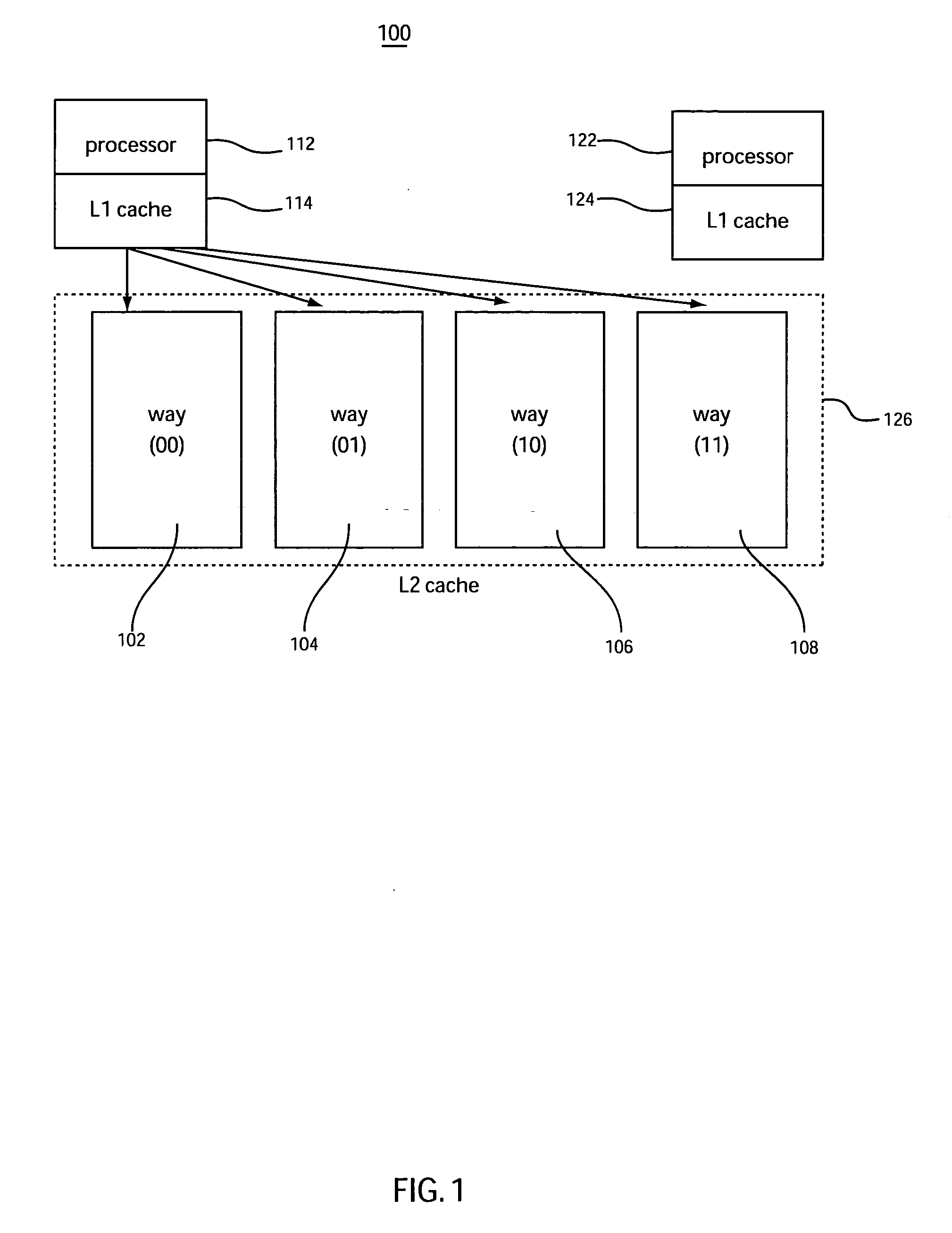 Latency-aware replacement system and method for cache memories