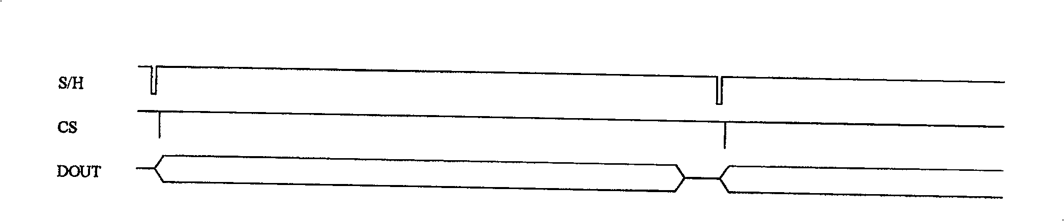 Nerve intensive monitor system and method for realizing synchronous monitor of human multi-parameter signals