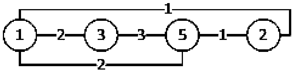 Method for optimizing network topology of urban rail train