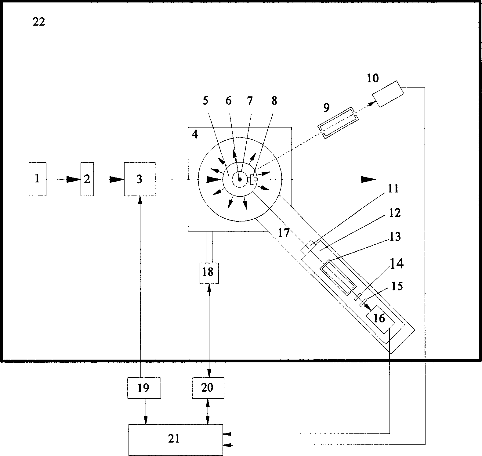 Method and apparatus for Stocks scattering matrix measurement of particle in fire smoke