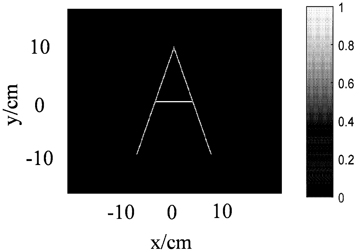 MIMO annular array azimuth imaging method and device for microwave frequency band