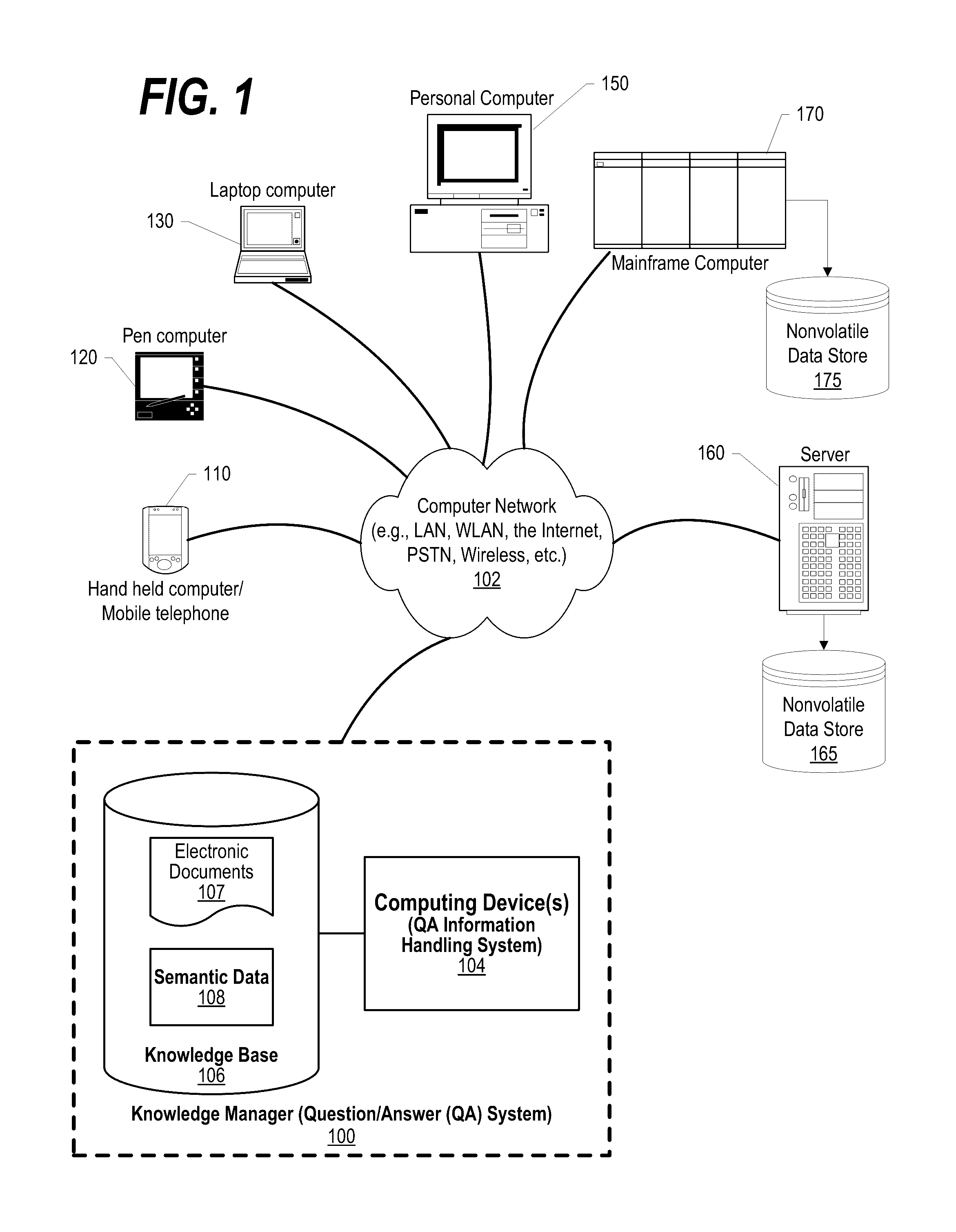 Mining biological networks to explain and rank hypotheses