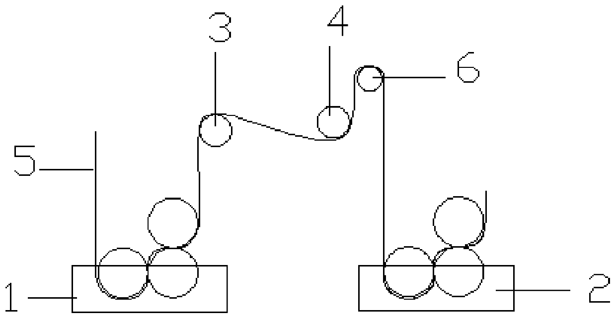 Impregnation device and method for preparing copper-clad laminated board