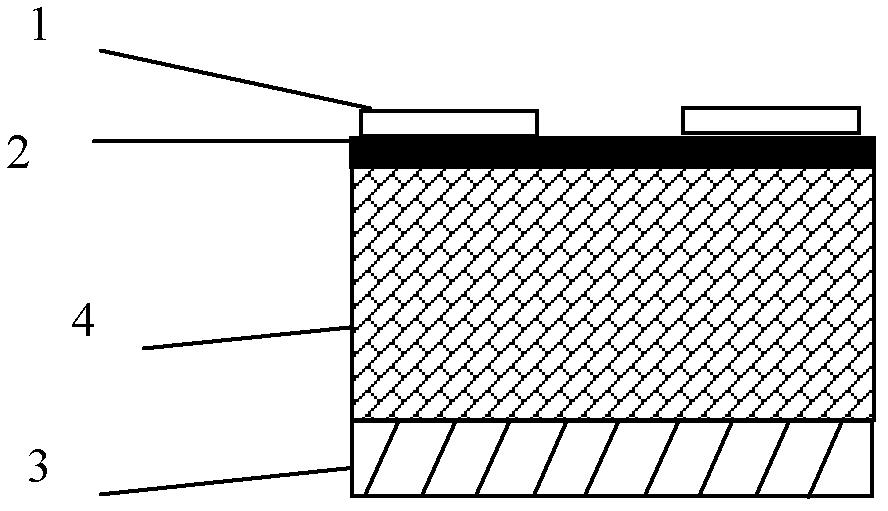 High-power high-brightness light-emitting diode (LED) light source packaging structure and packaging method thereof