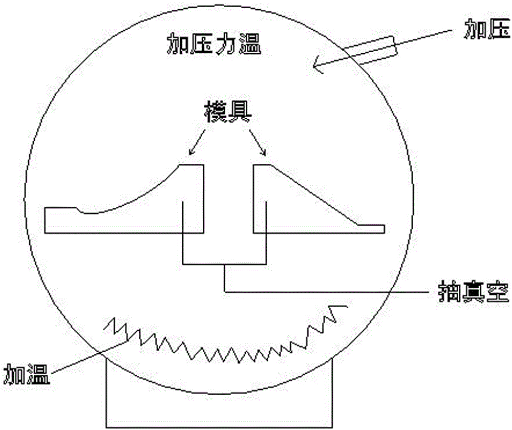 Manufacturing process of propeller and large efficient blade propeller of fan