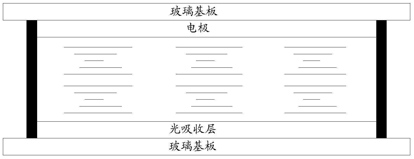 Display panel and display control method thereof