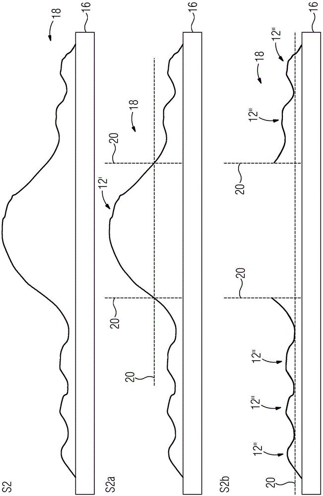 In vitro method for the label-free determination of a cell type of a cell