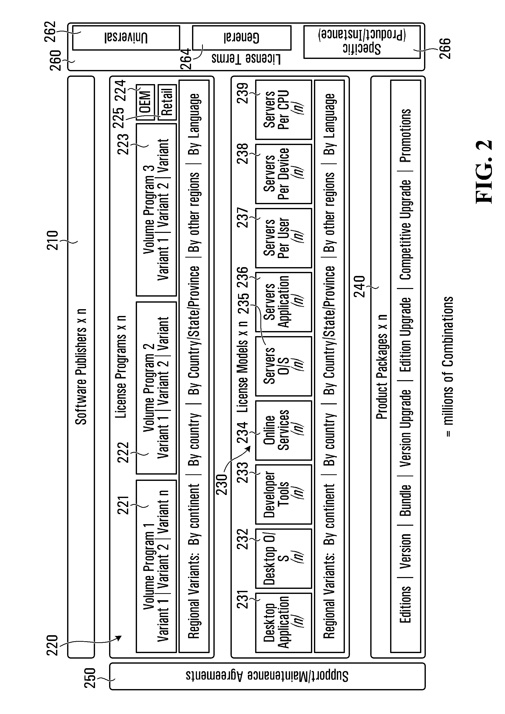 Method and system for information technology asset management