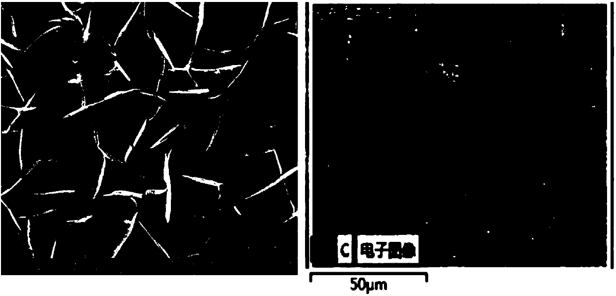 Graphene-metal organic framework composite material modified electrode preparation method