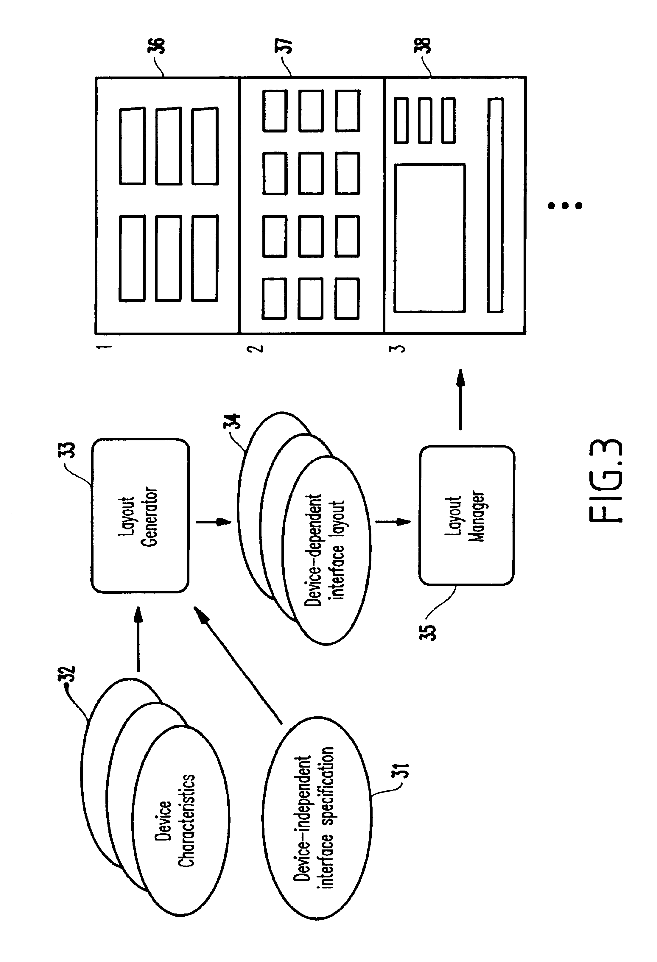 Method and apparatus for synchronized previewing user-interface appearance on multiple platforms