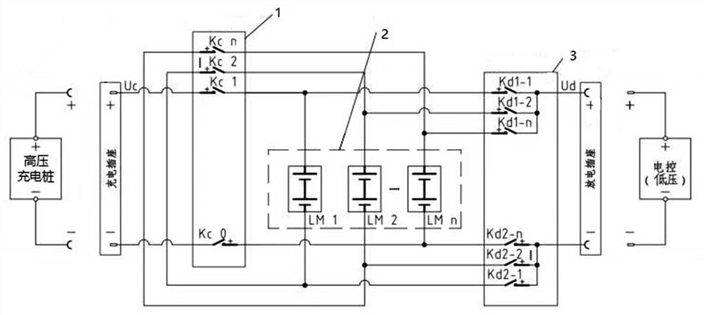 Quick charging device and method for forklift