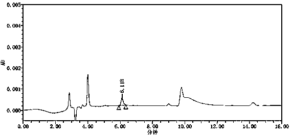 Method for detecting trinitride compounds in candesartan cilexetil