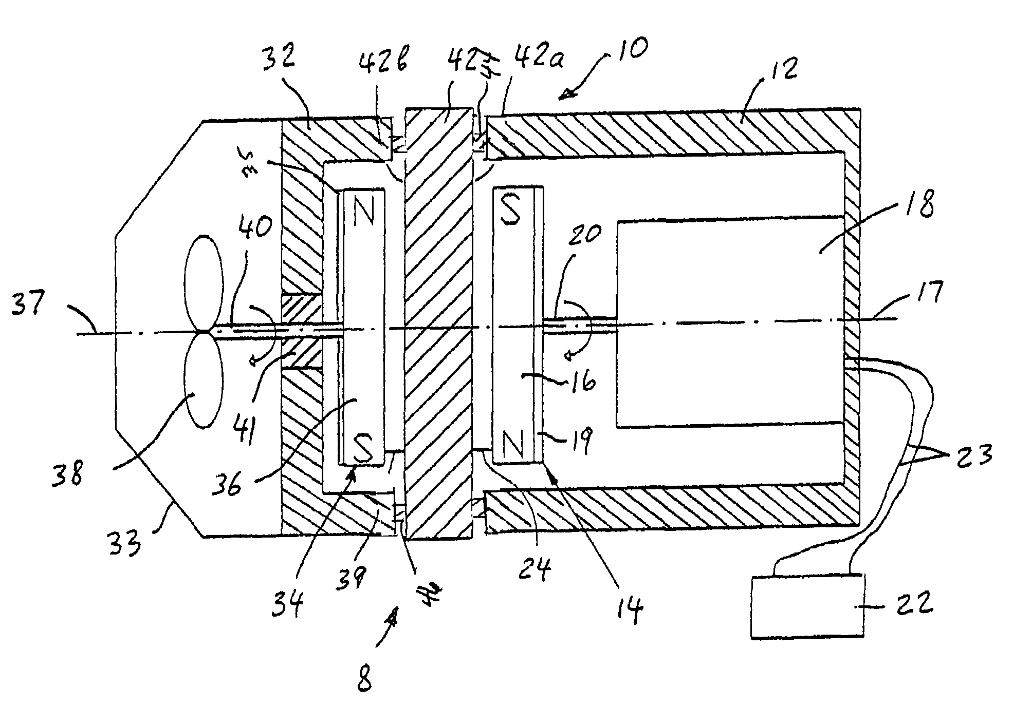 Bracketless magnetic pump