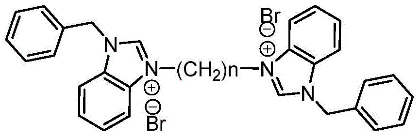 A kind of binuclear benzimidazolium ion salt and its preparation method and application