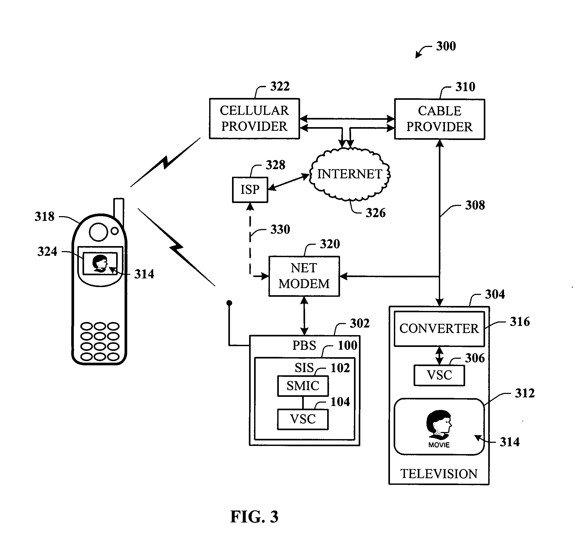 Personal base station system with wireless video capability