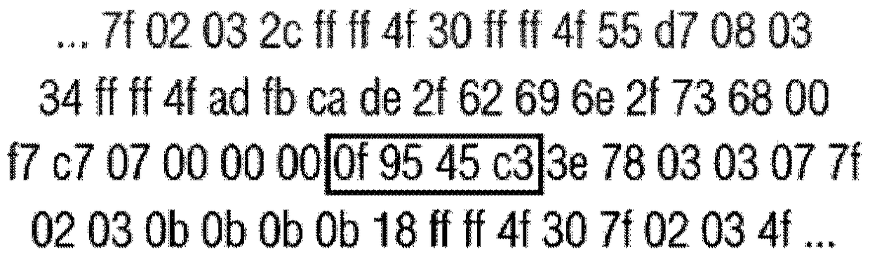 Return-Oriented Programming as an Obfuscation Technique