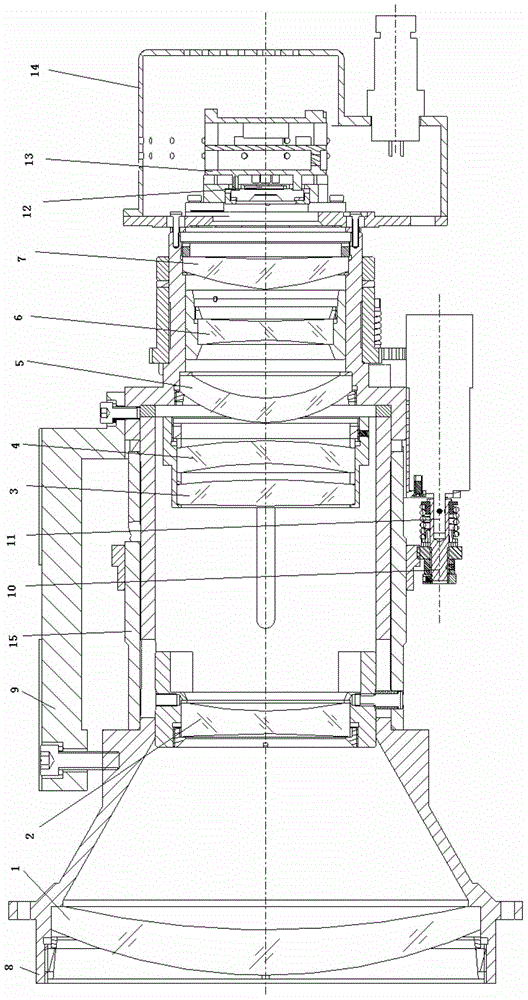 Continuous zooming non-refrigeration thermal infrared imager